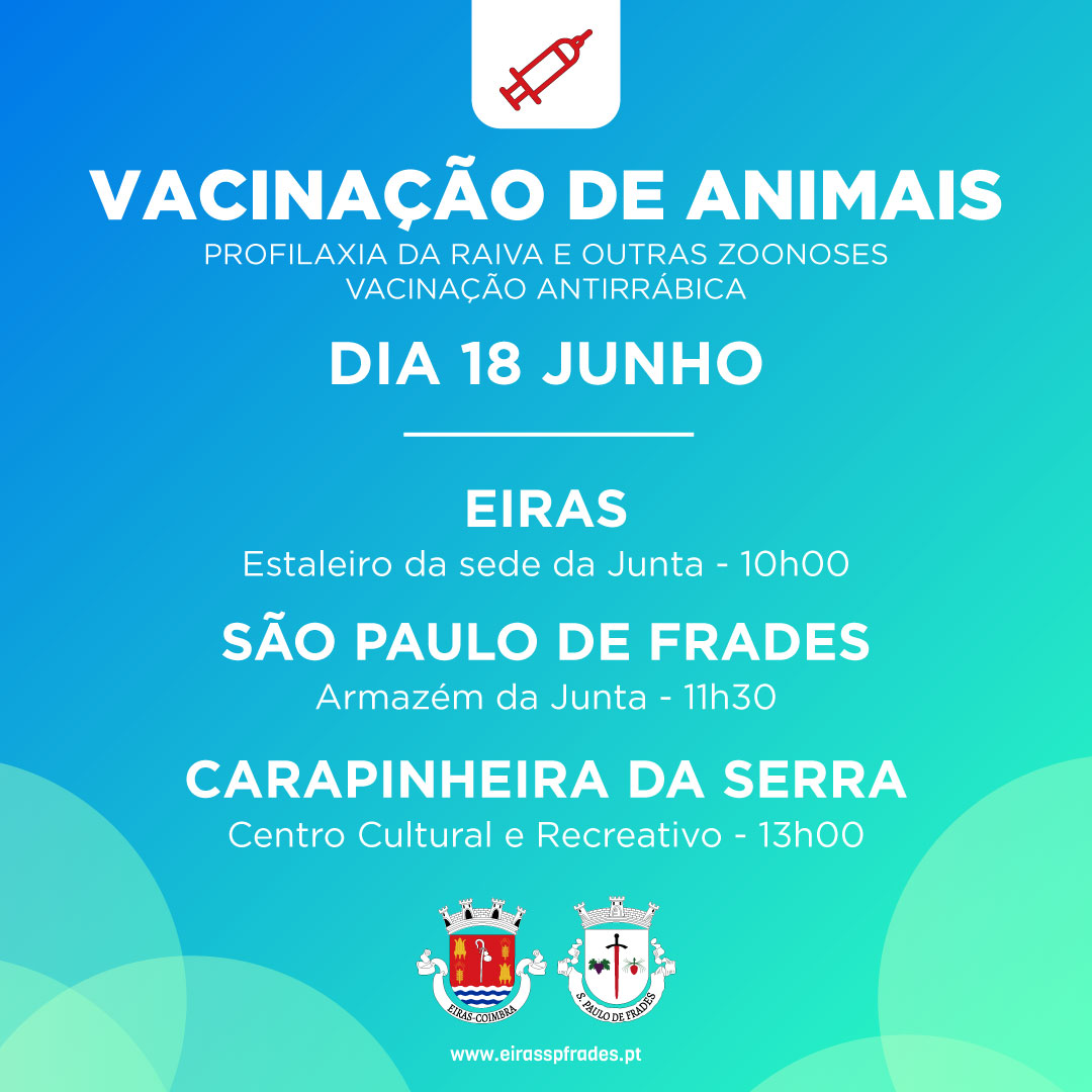 Vacinação de Animais 