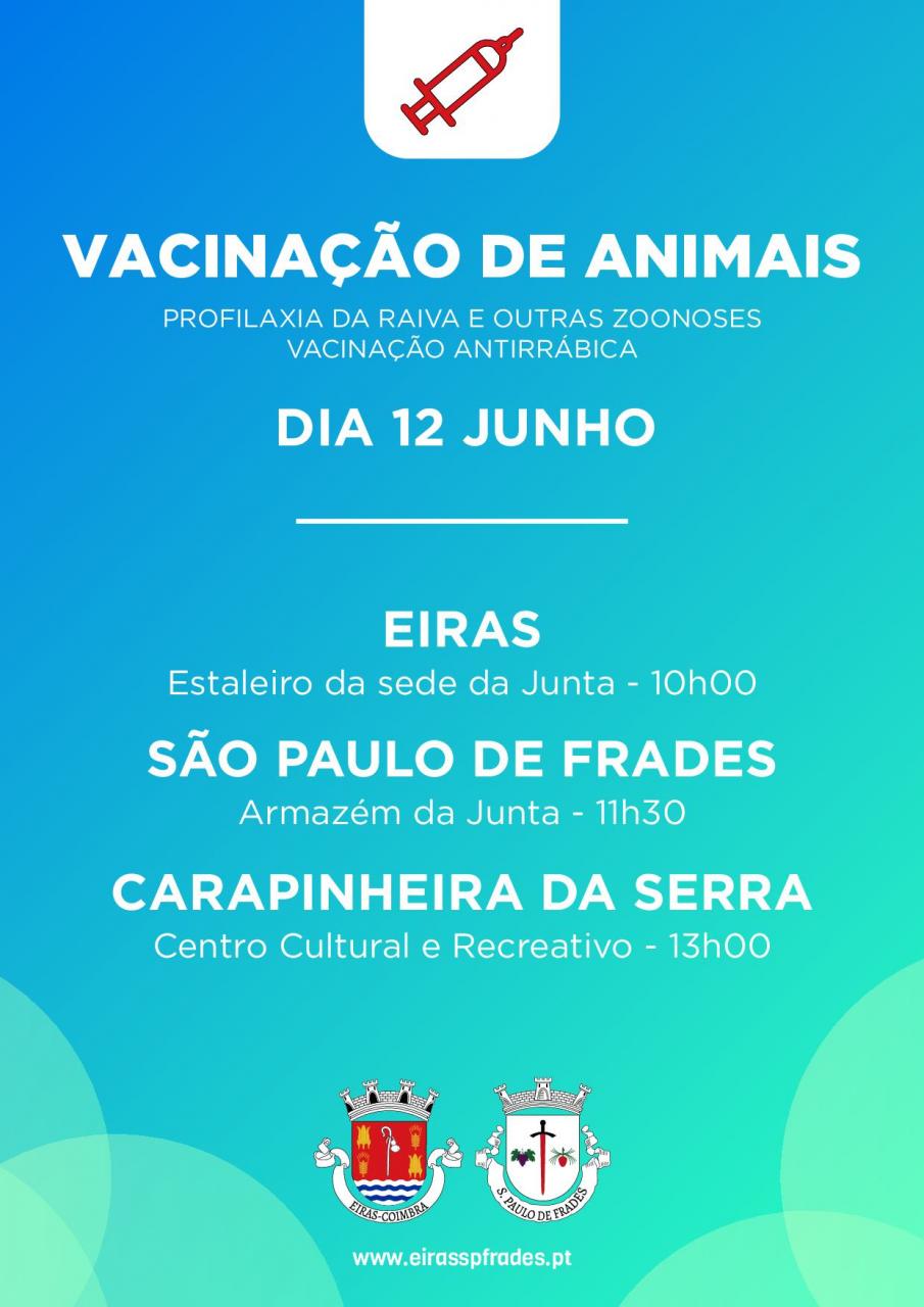 Vacinação de Animais 